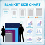 Photo Memory Blanket 240 GSM Flannel